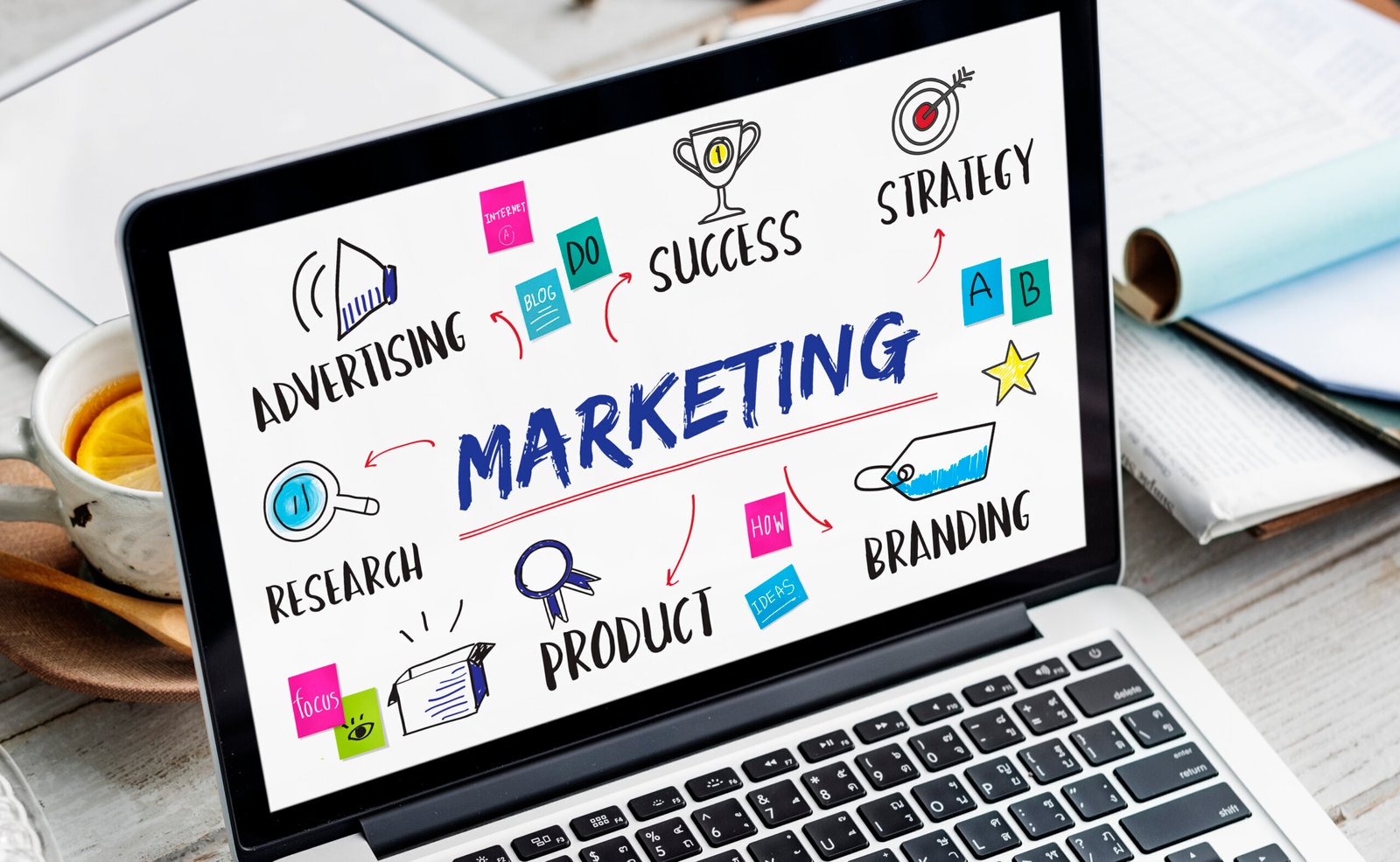 Mock Test – S&M -L2