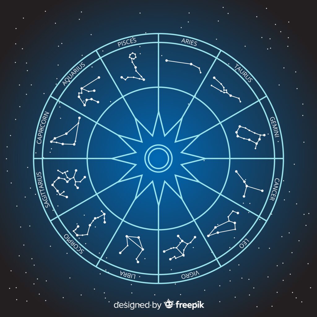 Astrology